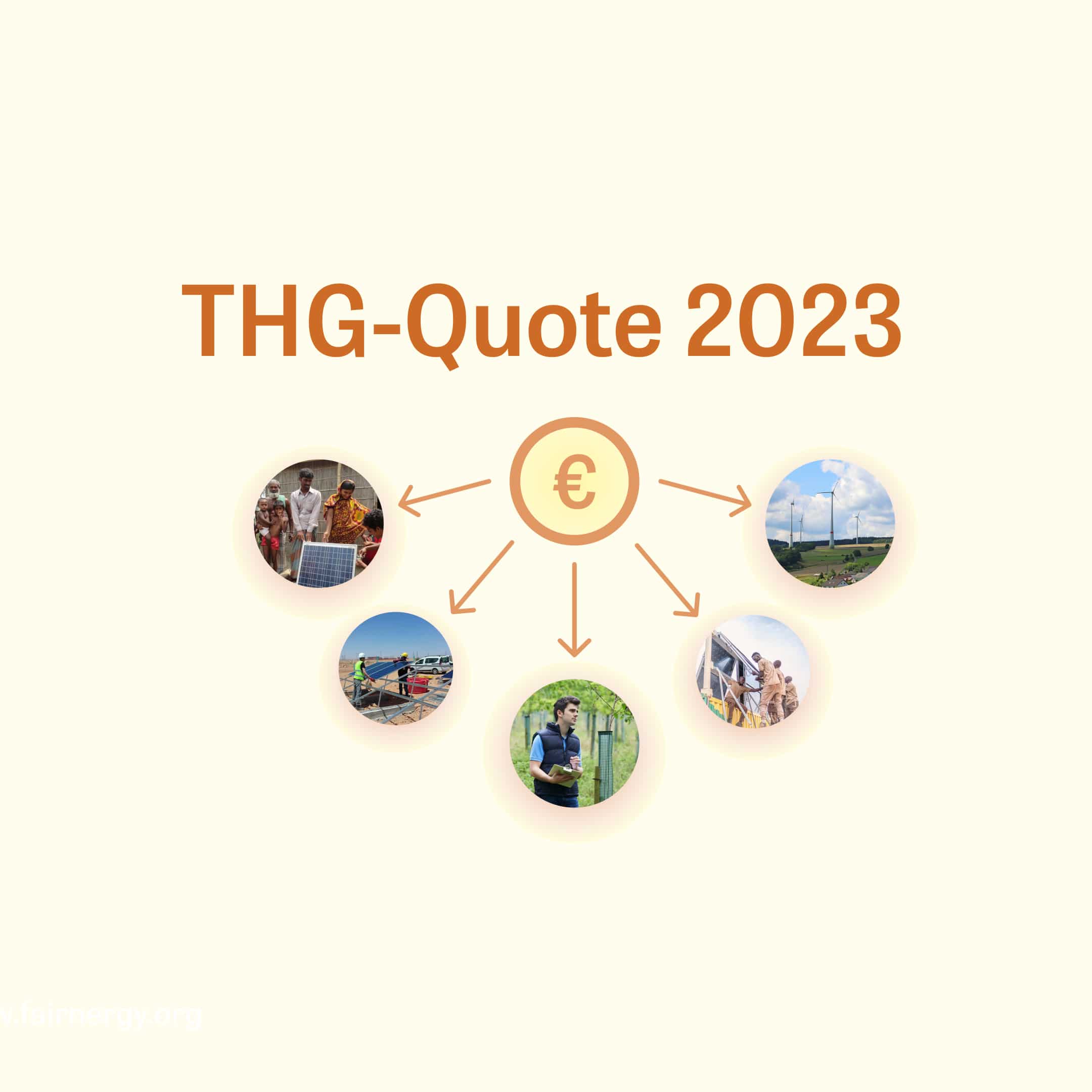 THG-Quote 2023